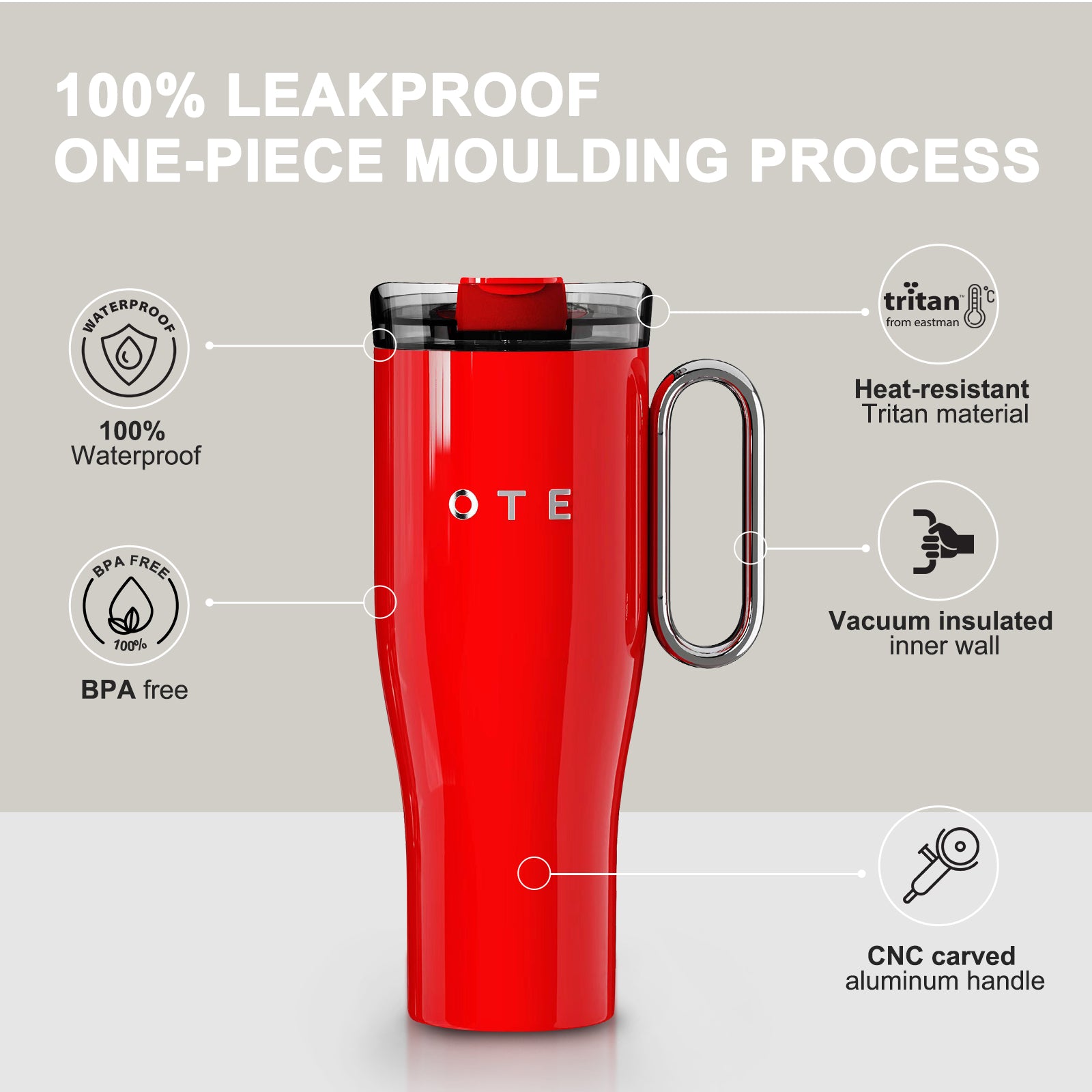 OTE1.2 L (42 oz) Kaffekrus til Go, Dobbeltvejset stål vakuum isoleret krus med håndtag og halm, BPA Gratis, Portable bil krus Tumbler, termisk krus, kaffe koppen til varme og kolde drikker