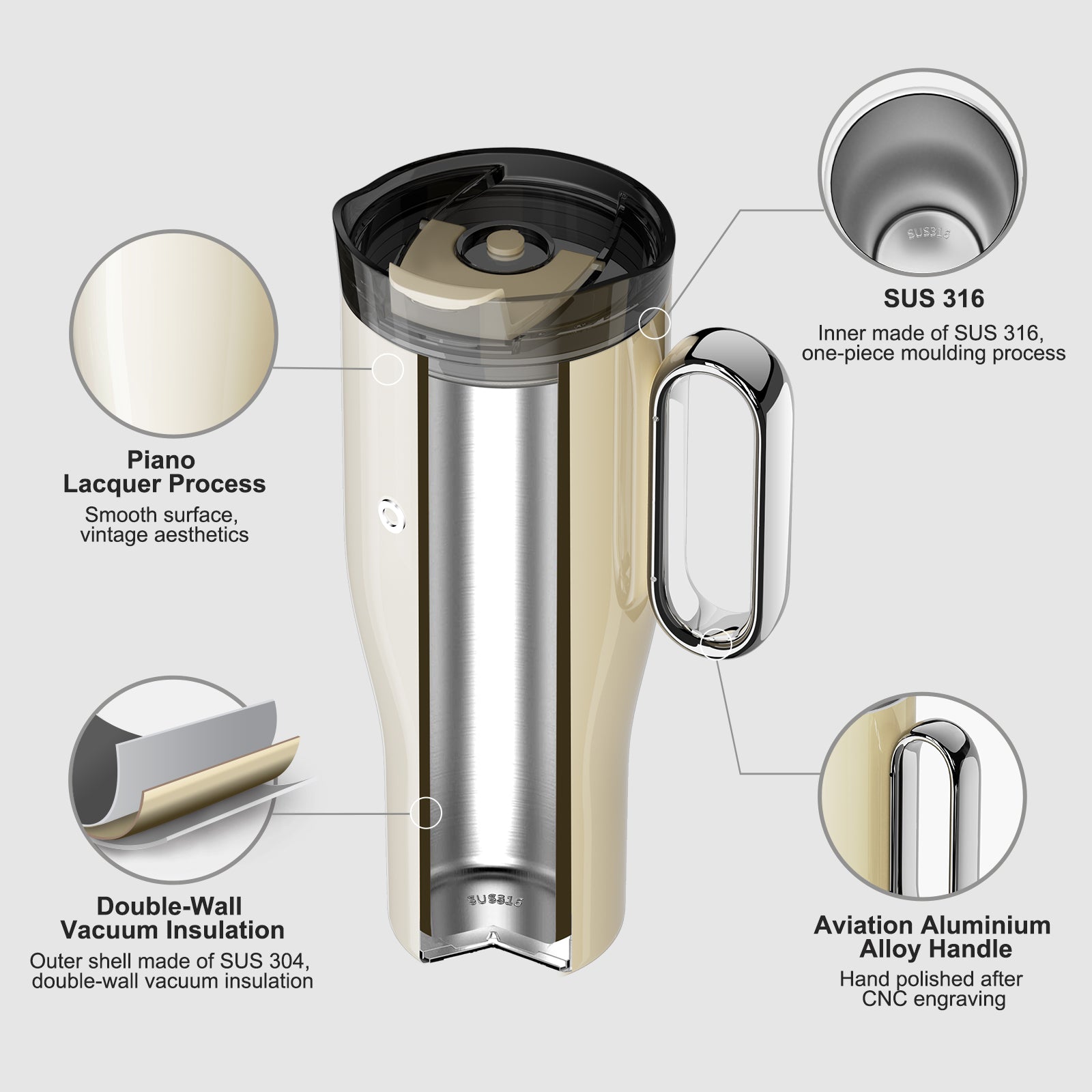 OTE1.2 L (42 oz) Kaffekrus til Go, Dobbeltvejset stål vakuum isoleret krus med håndtag og halm, BPA Gratis, Portable bil krus Tumbler, termisk krus, kaffe koppen til varme og kolde drikker